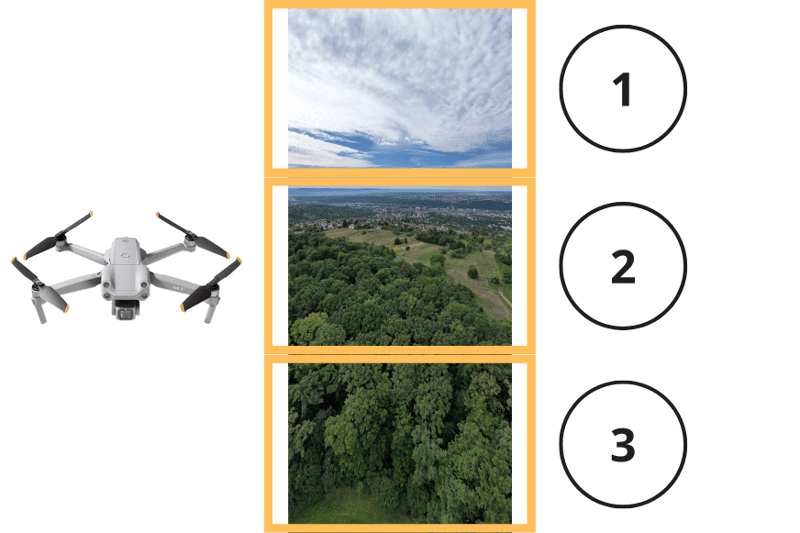 Ein Vertikal-Panorama-Bild der DJI air 2S